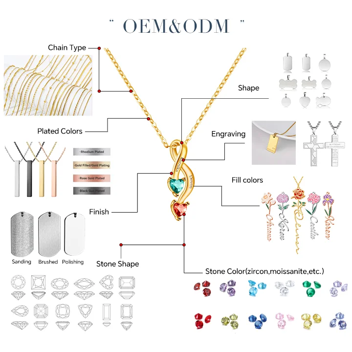 Wholesale Trend Jewelry Gemstone Bracelet Fashion Non Tarnish Stainless Steel Muti Layer Turquoise Link Chain Bracelet For Women