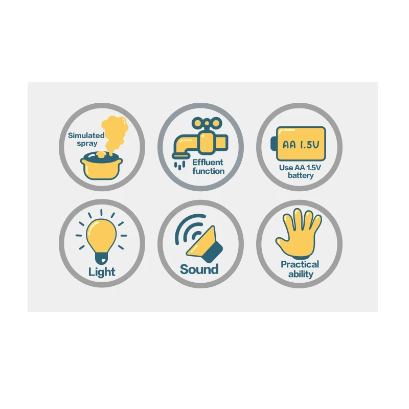 Kids Pretend Play Simulation Appliance Kitchen Games Toy Plastic Children Spraying Mist Kitchen Play Set For Girls Educational