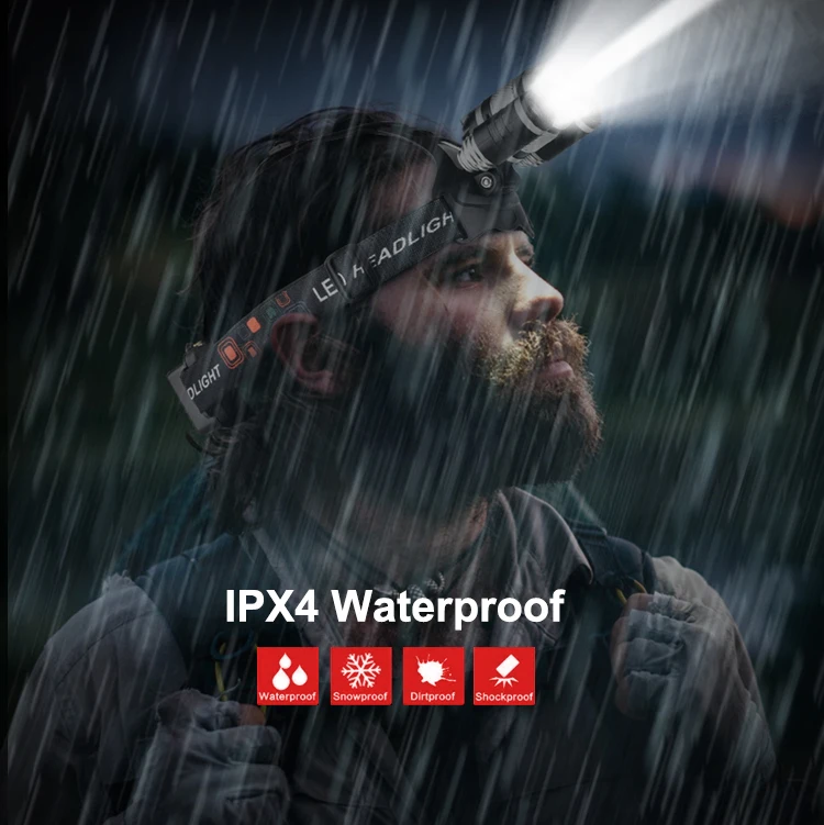 DAINING Zoom USB Rechargeable Head Lamp T6 18650  Waterproof Head Lamp Hunting Head Flashlight Headlamps
