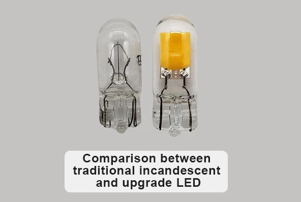 T5 LED Lawn Bulb indicator led bulb Turn Signal LED Light Car Width Lamp #906 #927 #908 #901 #918 Wedge Base car bulb