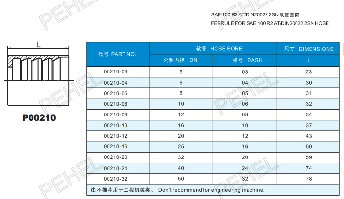 00210 наконечник для шланга SAE 100 R2AT/DIN20022 2SN NONE SKIVE