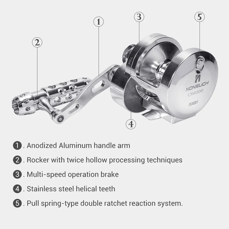 Boat Fishing Conventional Aluminum Alloy Body Large Line Capacity Double Brake 55 LBs Max Drag Trolling Fishing Reel