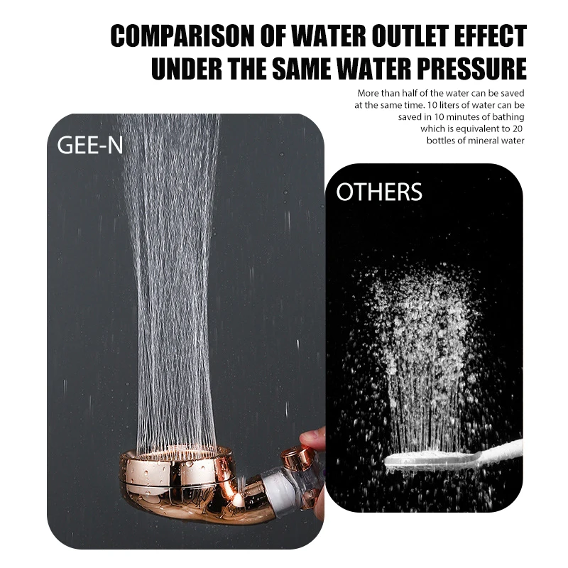 GEE-N High Pressure Filtered Turbo Shower Head Abs 3 Setting Handheld Shower for Bath Wash