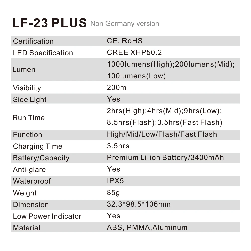 Sate-Lite LF-23P Bike Light 1000 Lumens Headlight Bike Accessories Rechargeable Bicycle Light Cycling Front Light