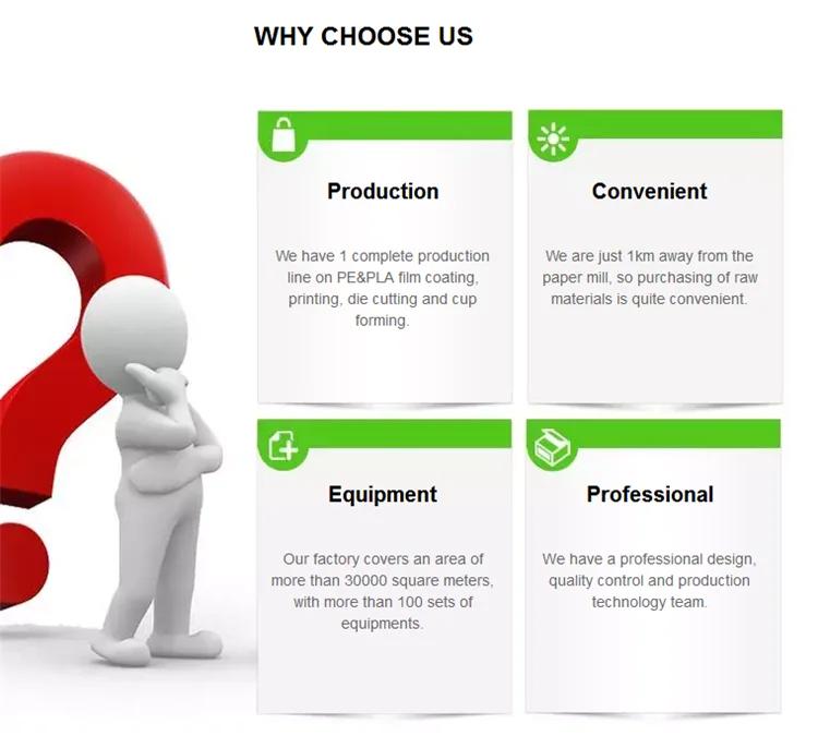 Our Advantages