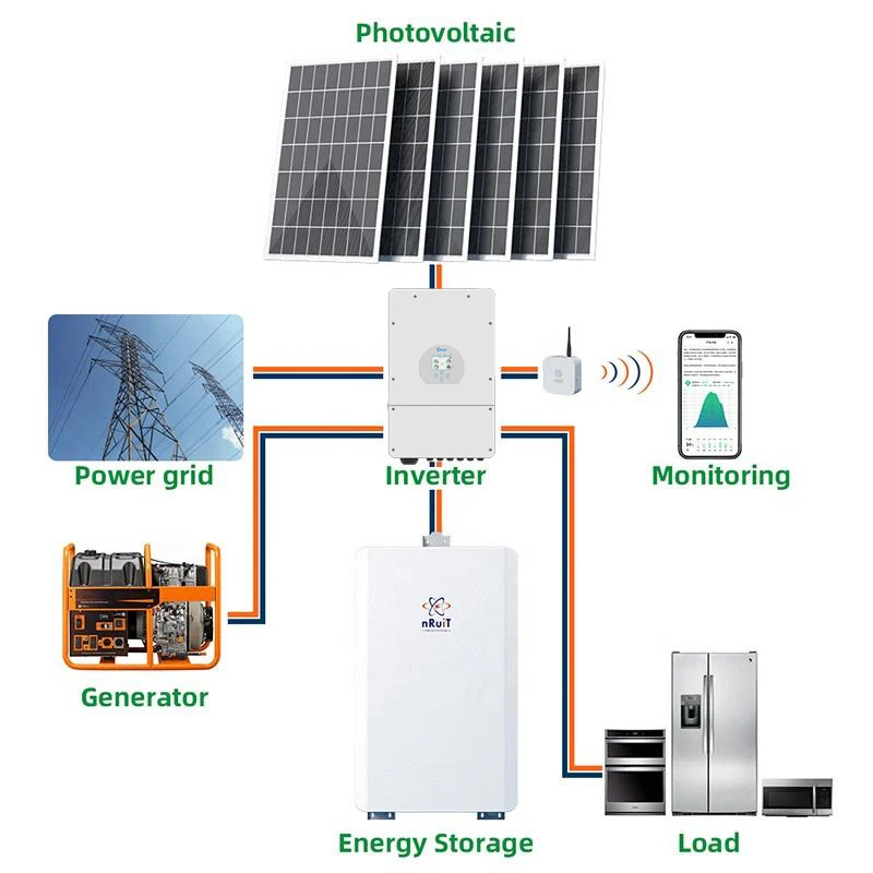 10 Years Warranty Wall Mounted Lifepo4 battery Pack 51.2V 100Ah 200Ah 5.12kwh  9.01kwh 10.34kwh 12.28kwh 15.46kwh for Home