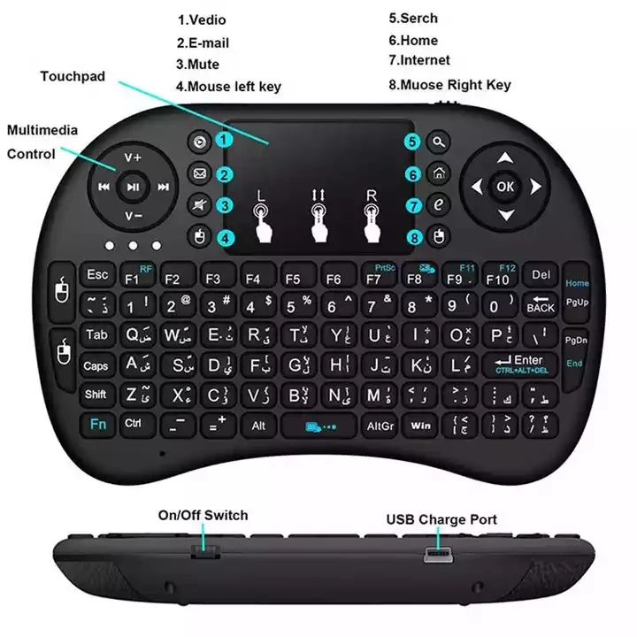 Mini Keyboard Backlit 2.4G Wireless i8 Pro Touchpad Handheld Keyboard For Android Smart TV Box