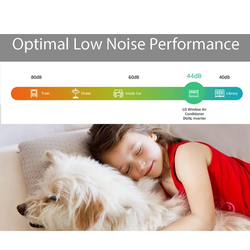 HOT DEAL 14000 BTU Air Conditioners Dual Inverter Energy Saving Remote Control WiFi Enabled App Ultra-Quiet