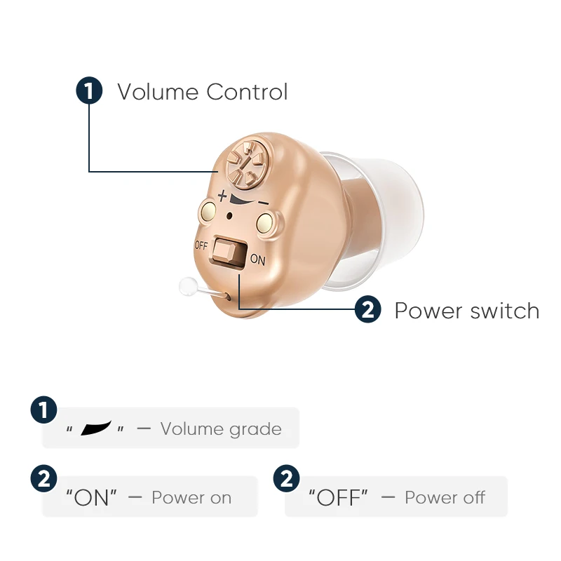 New Product Ideas 2024 Great-Ears Cic Hearing Aids 2 Channels Sound Amplifier In-Ear Rechargeable Hearing Aids