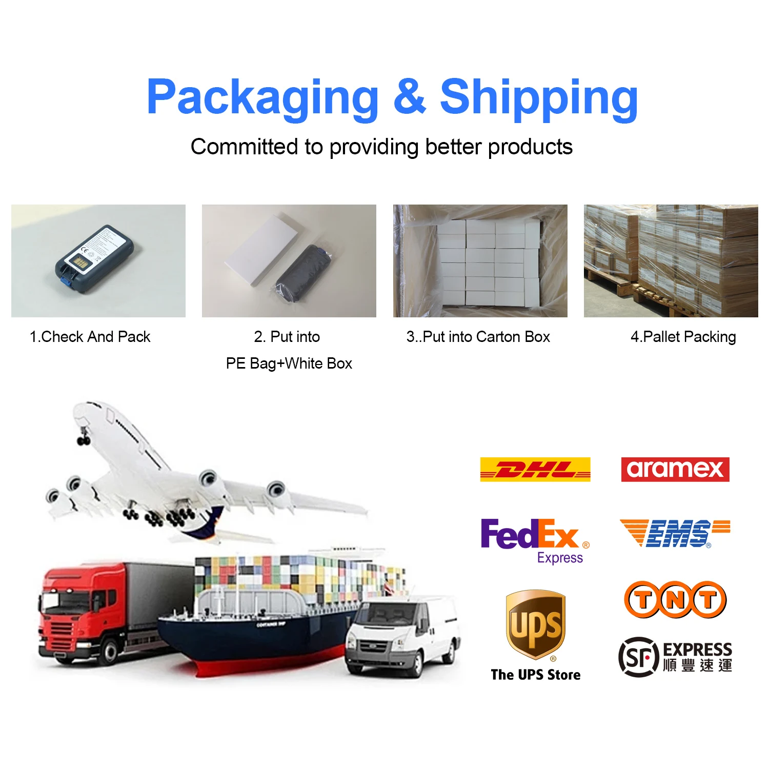 PDA Battery for Zebra Motorola MC55, MC5590 MC55A0 MC65 MC67 82-111094-01 Data Collector Battery