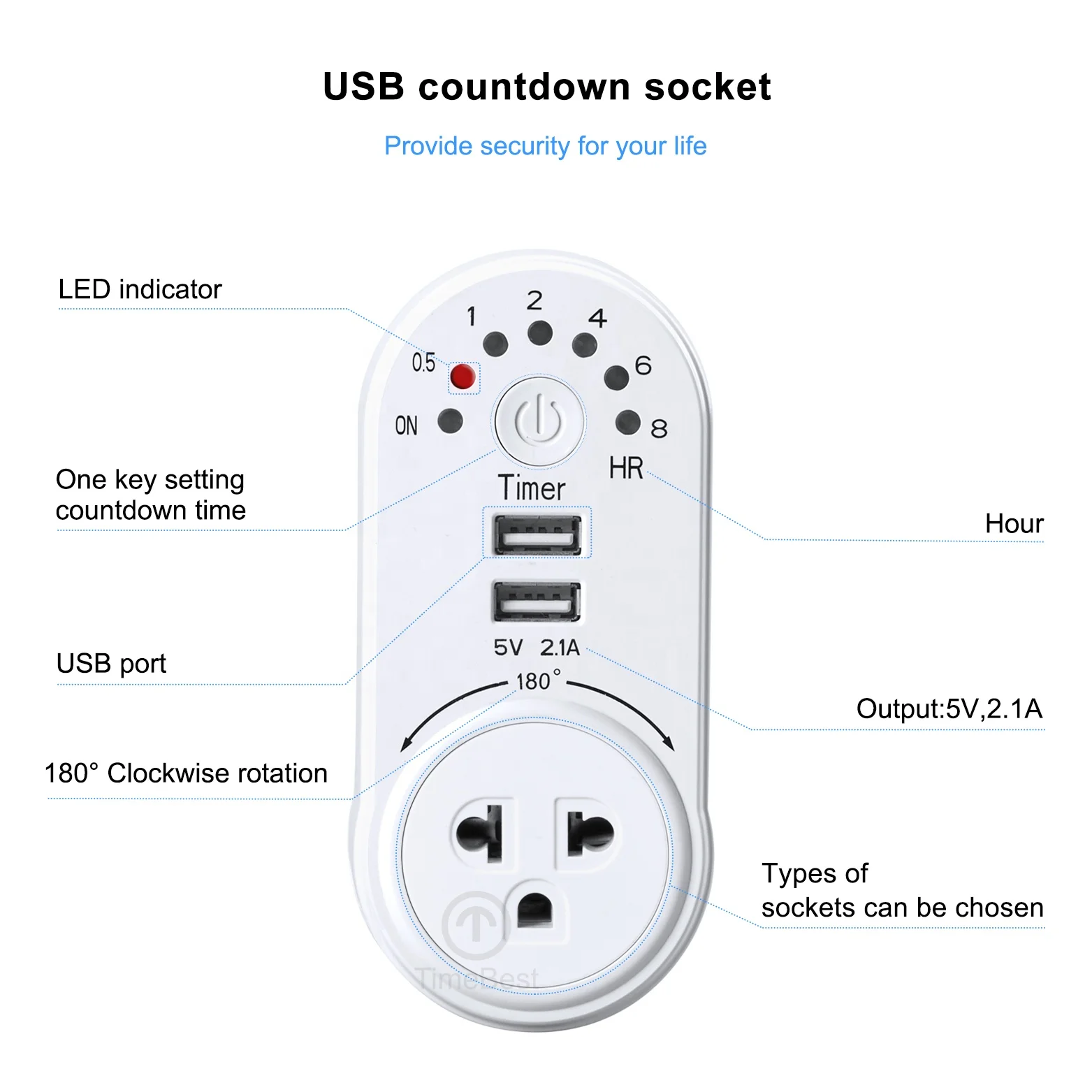  Самый дешевый пользовательский USB-адаптер для