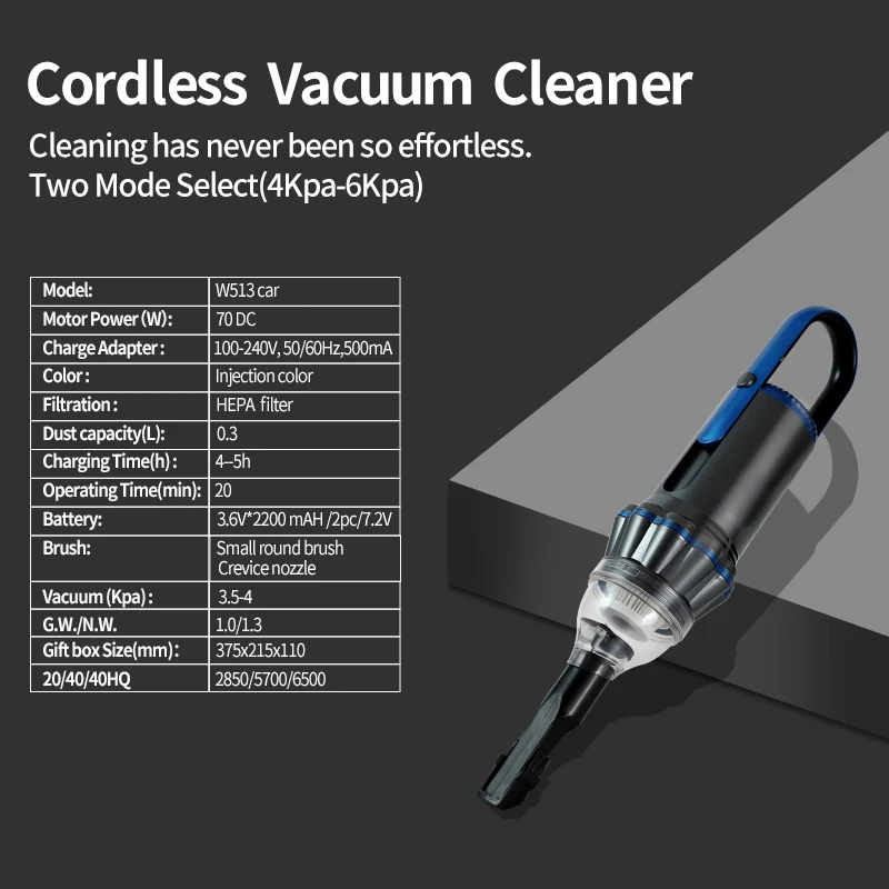 Factory direct Wholesale Vacuum Cleaner Car Smart Powerful Car Vacuum Cleaners