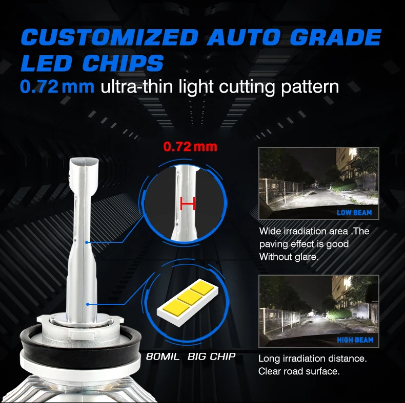 Pursuit TOP 1 Bright P9 100W 13600 lumens bi led projector lens pk zy p6 xhp70 led h7 h11 headlight bulbs h4 g8 adapter for car