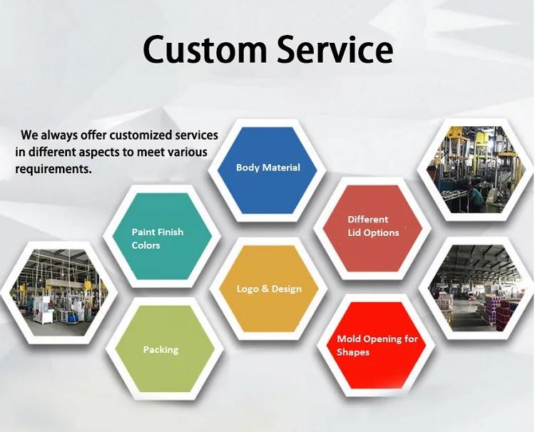 custom services