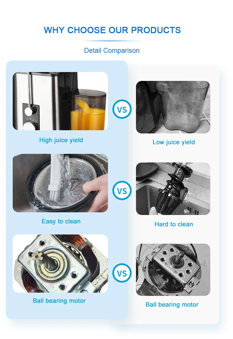 Stainless Steel Housing Electric Juicer Blender and High-quality Juice Extractor OEM Factory With 550ml Juice Cup