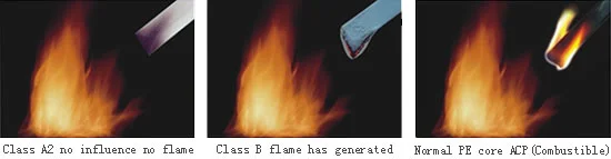 Heat-resisting Materials Class A2 Fire-Resist Aluminum Composite Panel For Cladding 3d Board For Exterior And Interior Wall