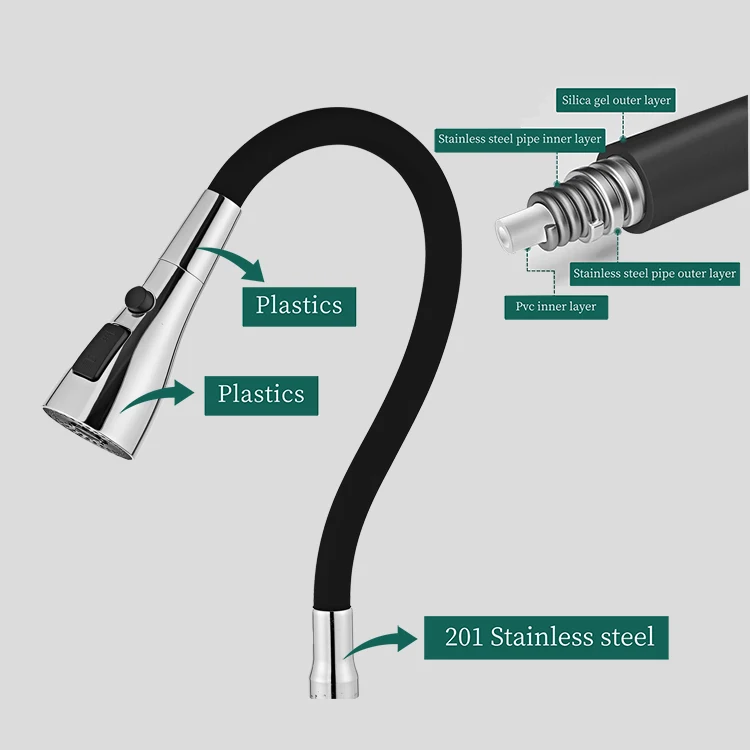 Stainless steel material 360 degree rotating household kitchen water outlet extension device Flexible Hose Kitchen Faucet