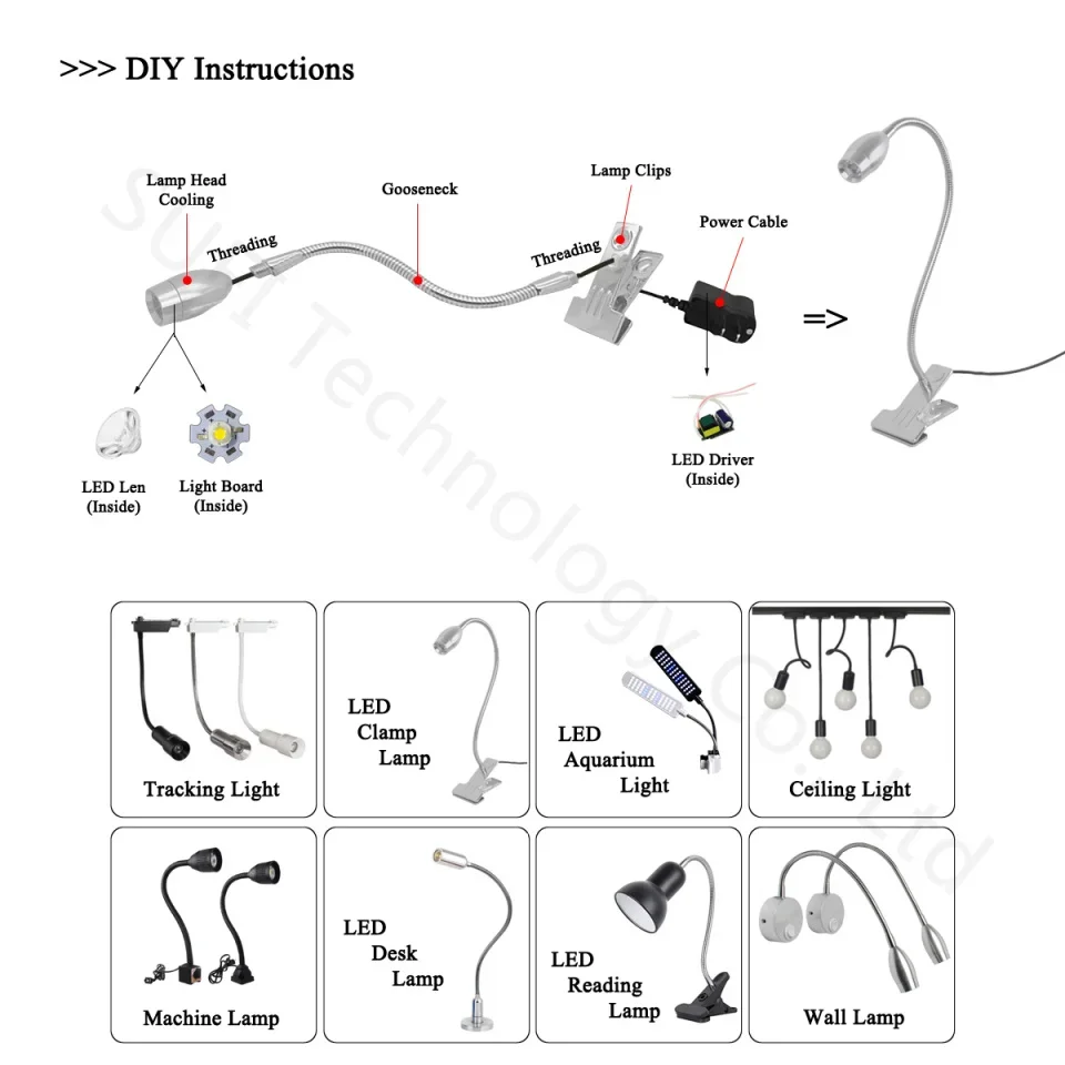 Eye Protection Wall Lamp 360 Degree Rotation LED Gooseneck Tube Spotlight Sconces Study Reading Wall Mounted Switch Lamp
