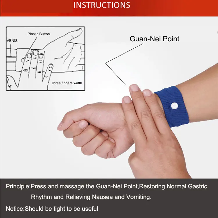 Nausea Relief Wristband
