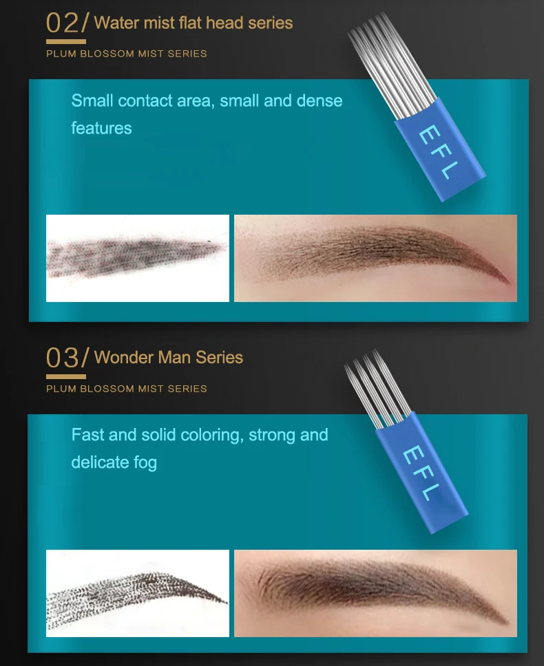 FEL 2021 Wholesale Disposable 18u Eyebrow Nano Permanent Makeup Micro Microblading Blades Needles For Microblading Machine