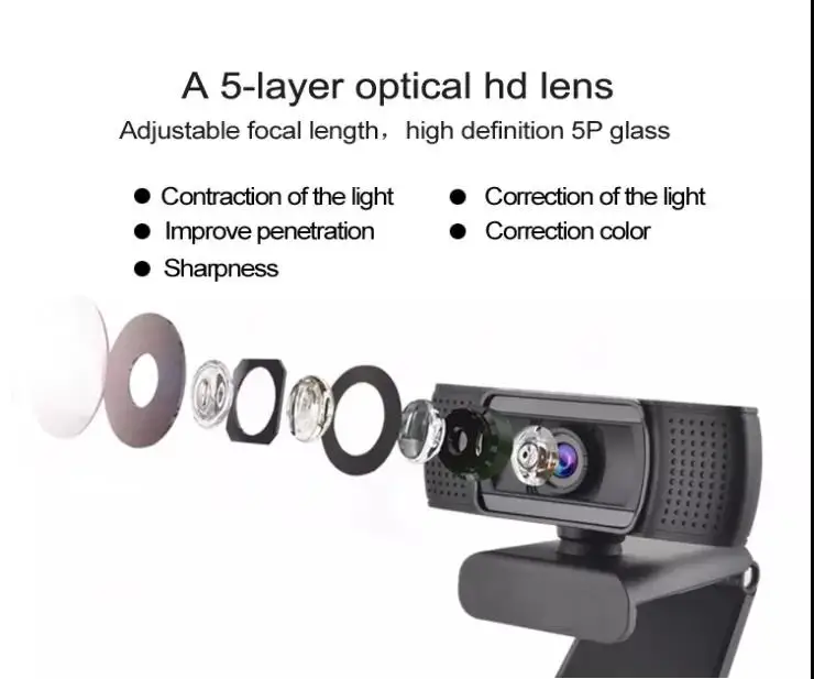 Webcam with Mic 1080P 360 Degree Rotating USB Computer Camera PC Web Black Action Camera CCD Stock H9 4K Action Camera