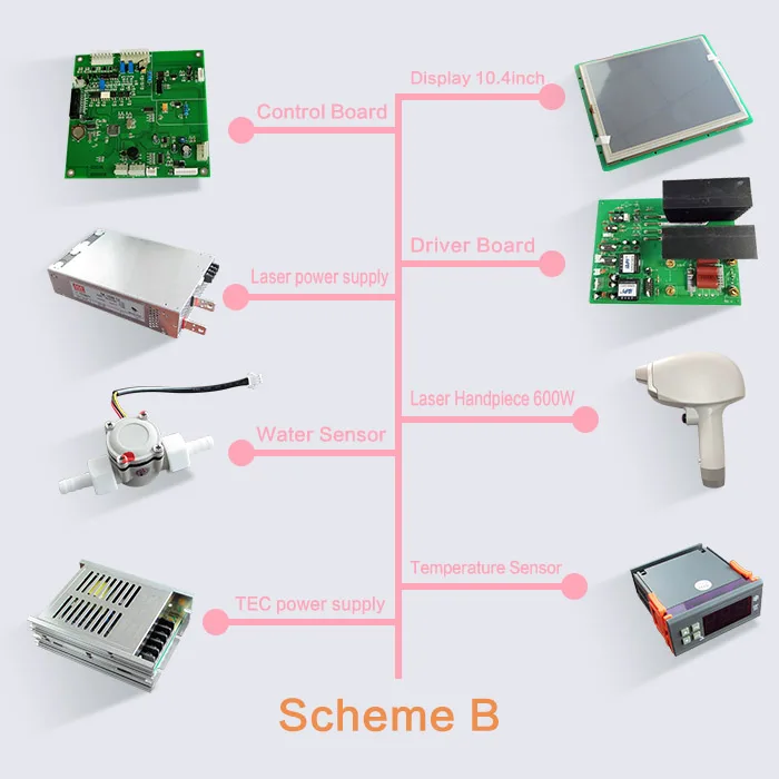 Newest 15.6inch 4K 808 LCD screen laser diode spare parts 3 waves laser handle control driver assembly laser depilation
