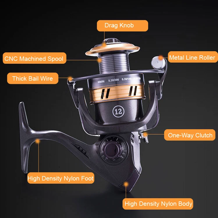 Smooth Spinning Reel Brass Gear Size 500 to 7000 Freshwater Fishing Aluminum Spool