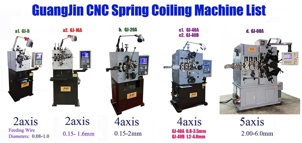 1. Compression List.jpg