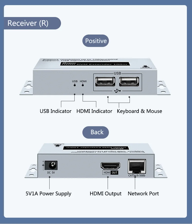  Высококачественная Передача аудио и видео сигналов DTECH через cat5 cat6 tx rx kvm hdmi ip