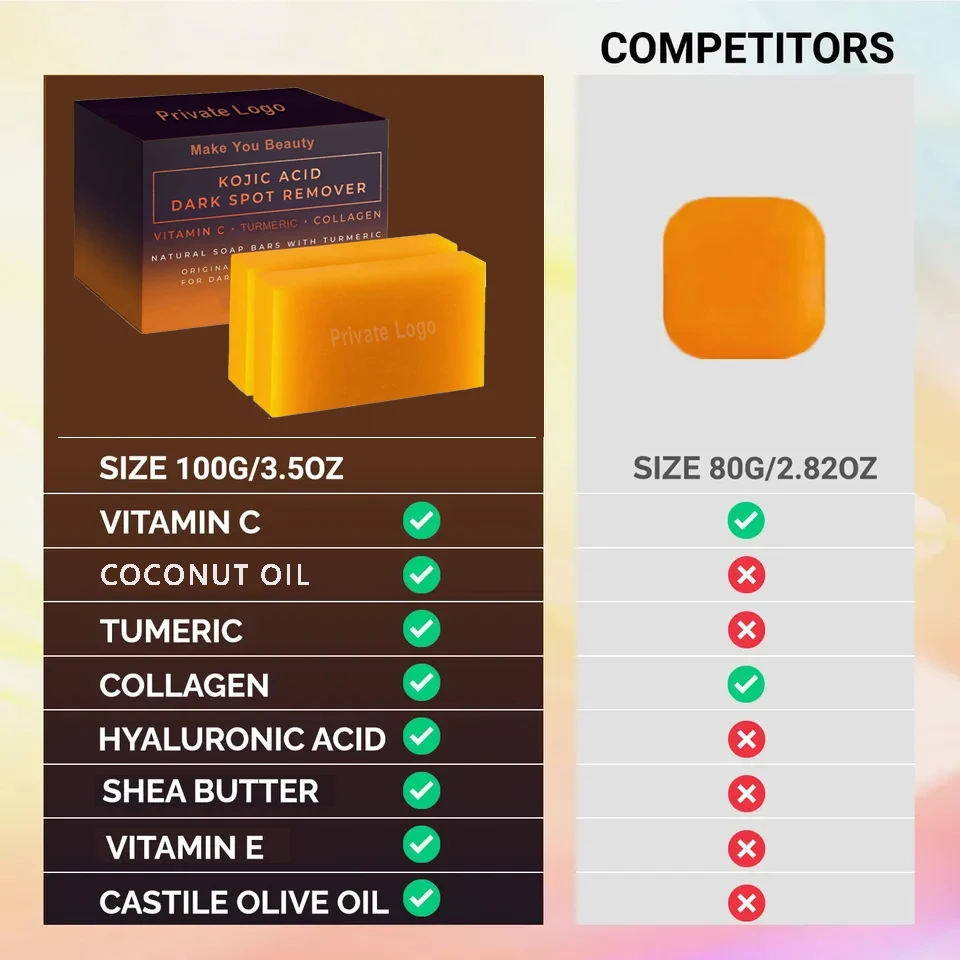 New Nature Organic Original Honey Kojic Acid Skin Whitening Soap Private Label Wholesale Lemon Turmeric and Kojic Acid Soap