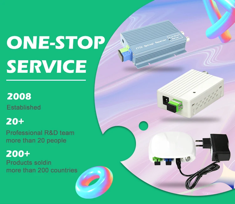 FTTH Optical passive CATV Receiver Node WDM Mini Node optical Converter