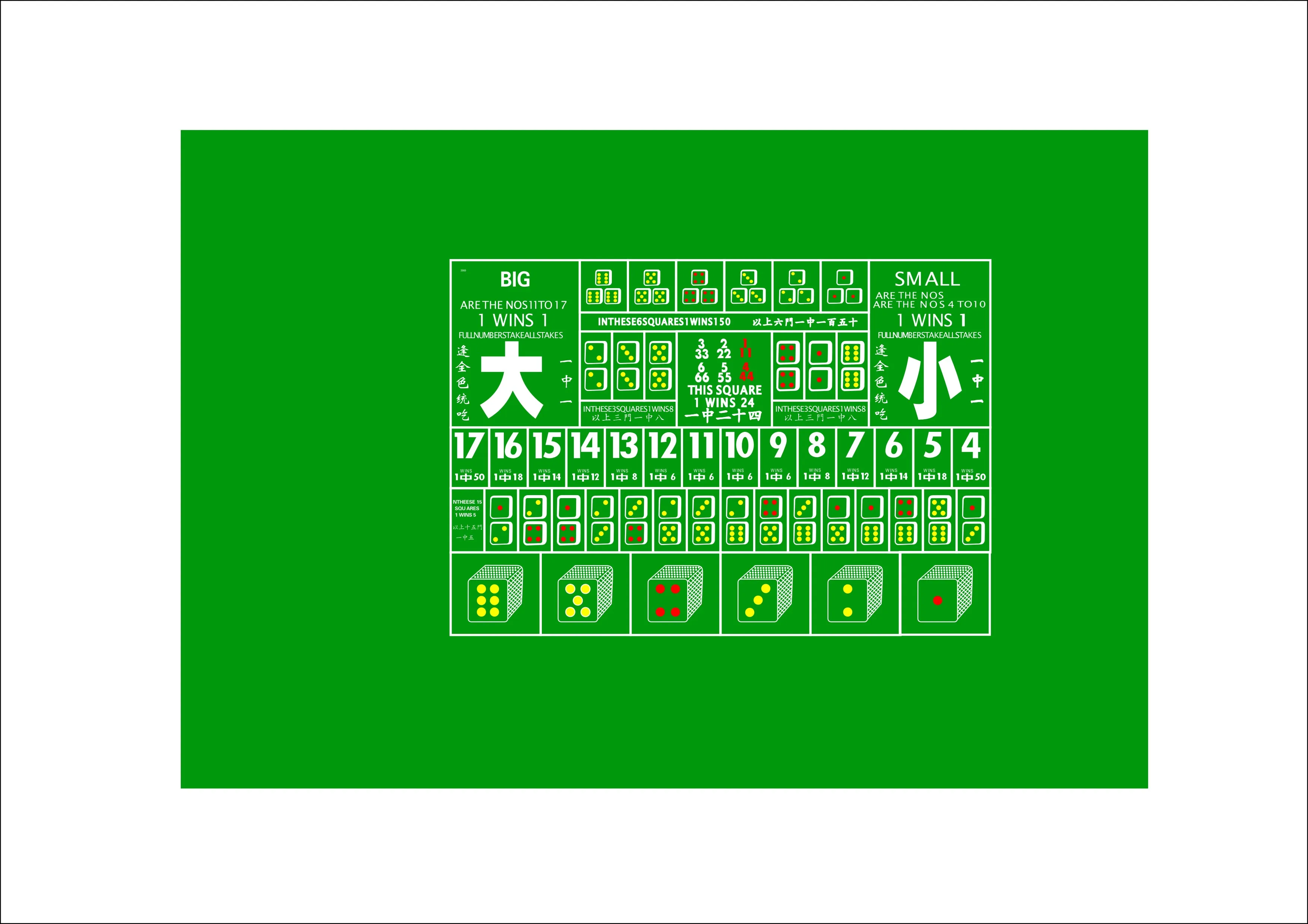 Fire prevention casino Roulette Table Layout Custom Poker Mat