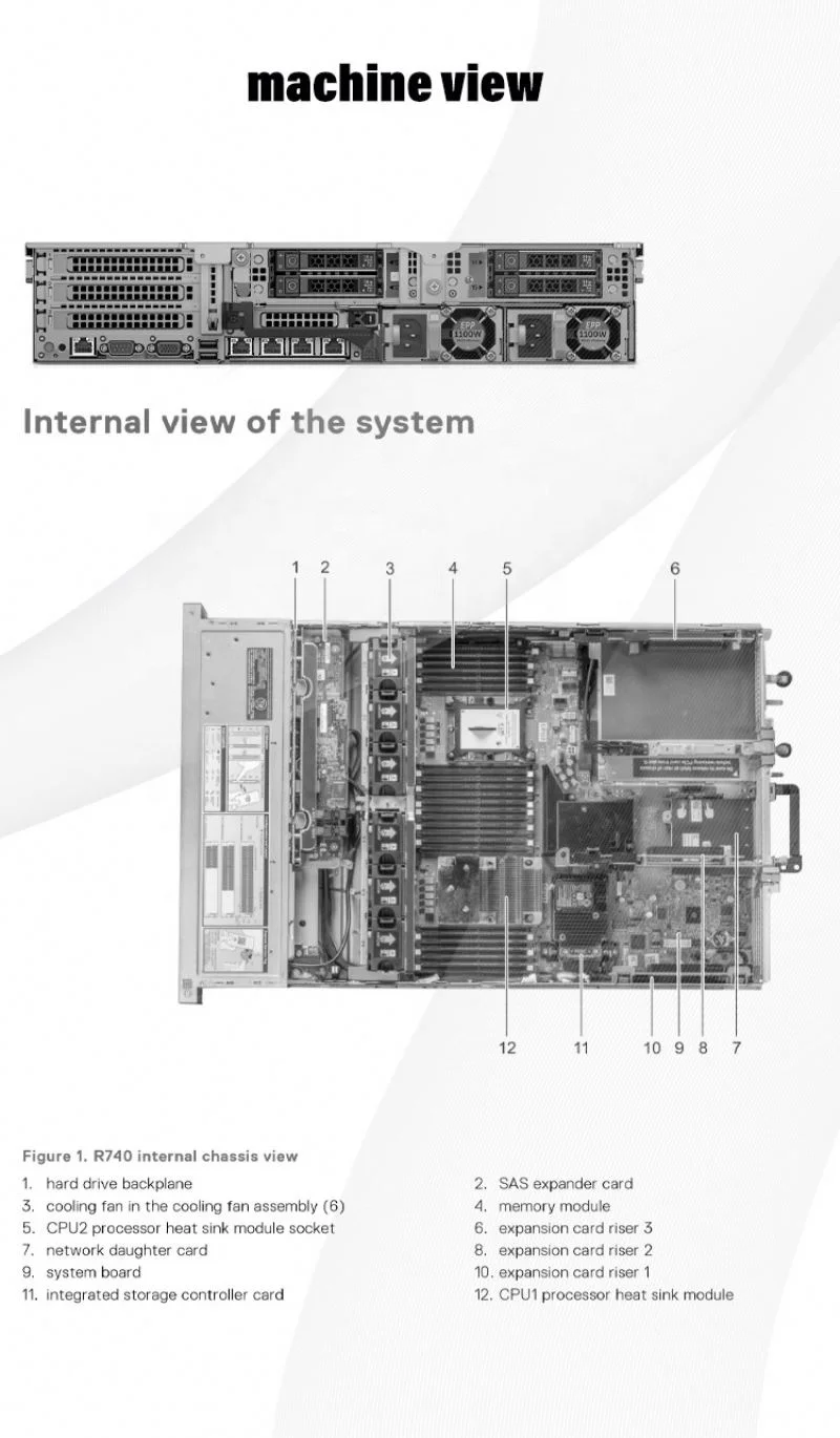 2023 DELL PowerEdge R740 2u rackmount server Intel Xeon  processor computer  R740/R740xd Storage Super Computer EMC Server