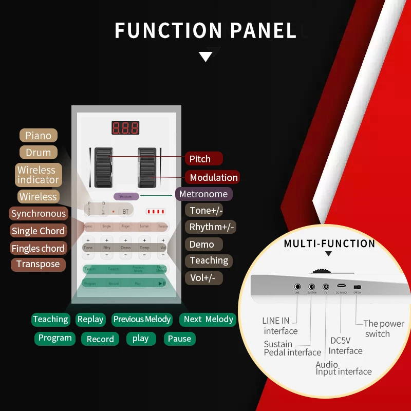 Лидер продаж, midi фортепиано, 61 клавиша, электронная клавиатура фортепиано