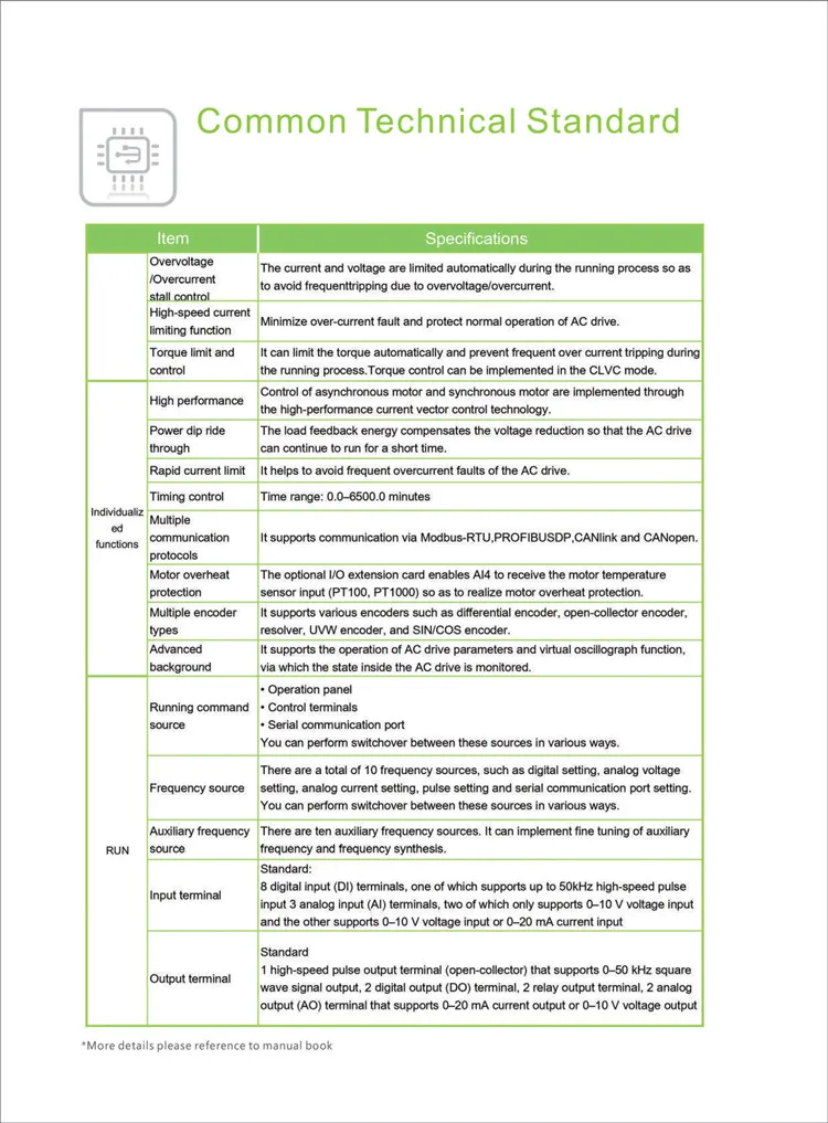 VFD inverter (5).jpg