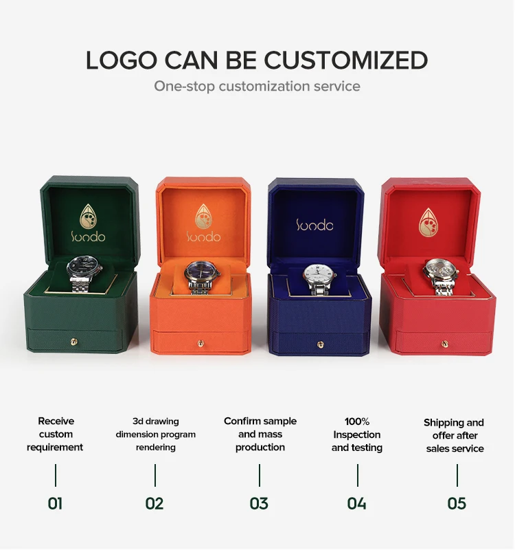 SUNDO OEM ODM High-quality watch box organizer gift box man watch and bracelet custom PU leather paper watch box & cases