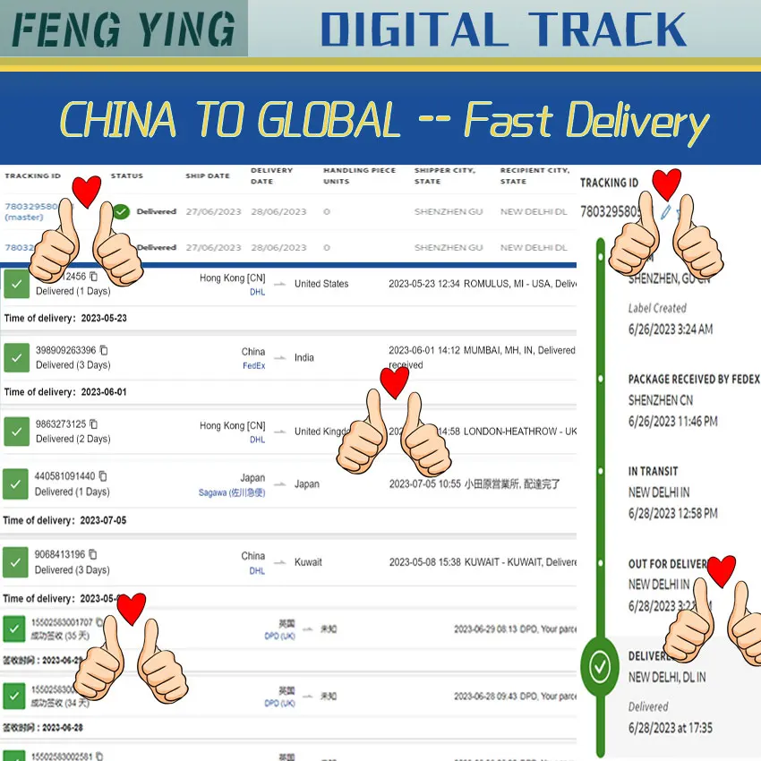 Transportation Bulk Service Fba Rates Ddp Lcl Fcl Freight Sea Shipping From Shanghai To Mumbai Turkey