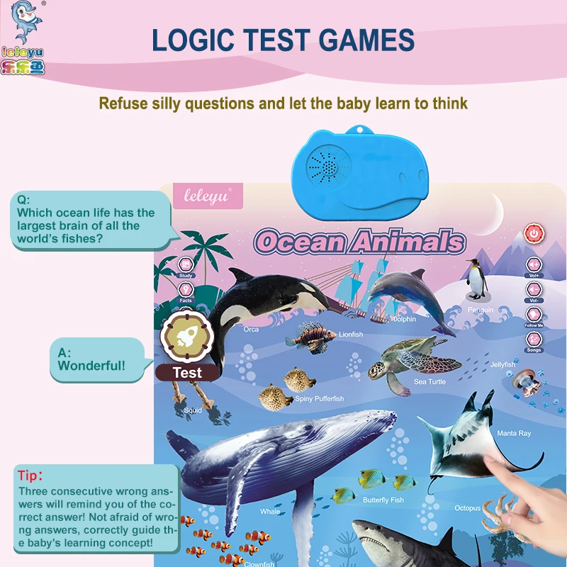 LWG024 Electronic Animal Wall Chart Kids Preschool English Talking Wall Chart For Children Educational Toys