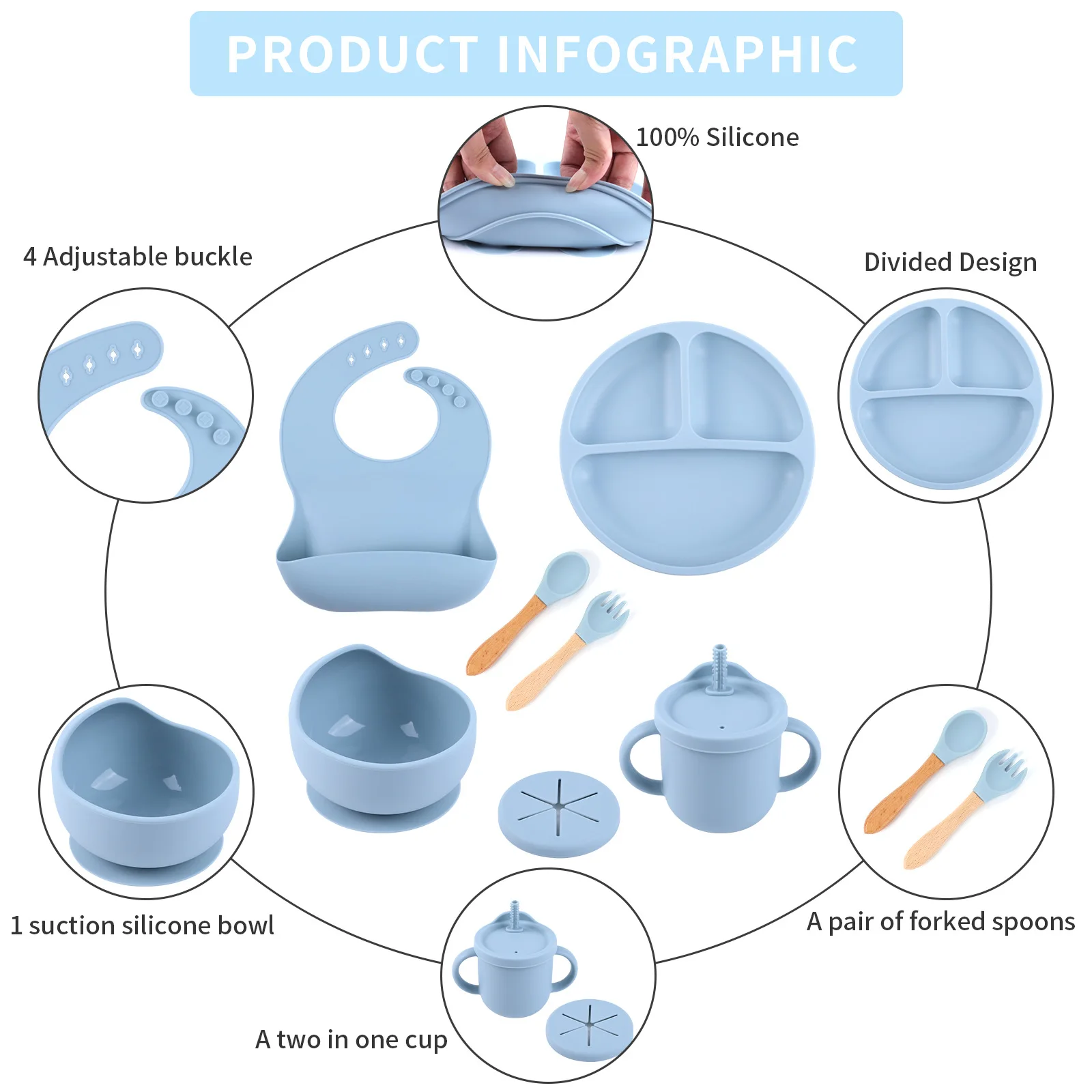 Wholesale Bpa Free Food Grade Silicone Soft Dinnerware Suction Bowls Plate Bib Spoon Kids Dining Baby Feeding Set With Logo