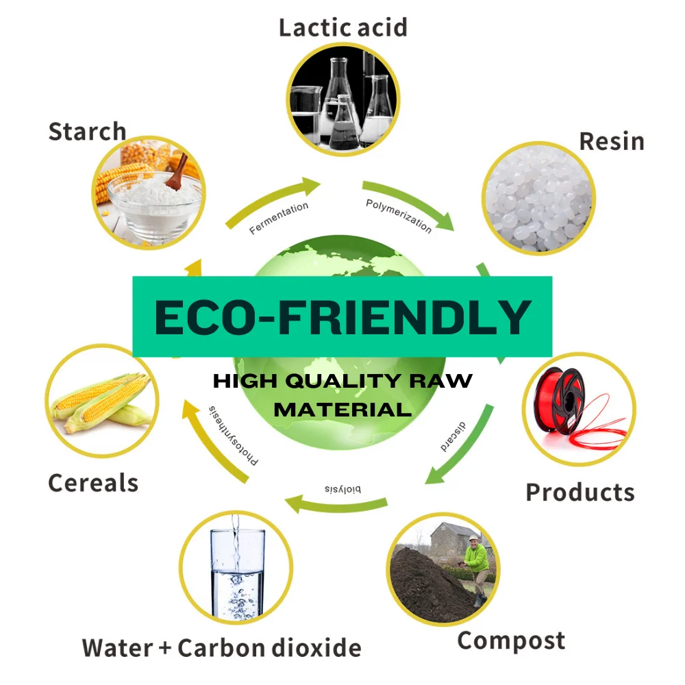 TRONXY 3D 1.75mm PLA PLA+ high speed PLA 3D filament 3D printer filament plastic rods