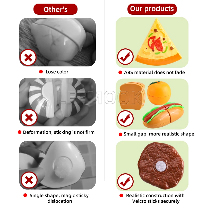 Zhorya Kitchen Food Fruit Mini Basket Game Set Girls Pretend Play Picnic Basket Toys For Kids