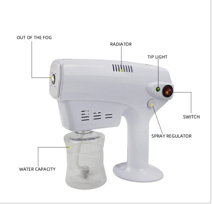 Синий свет в руке пистолет-распылитель дезинфицирующий запотевающий аппарат для комнаты офиса автомобиля