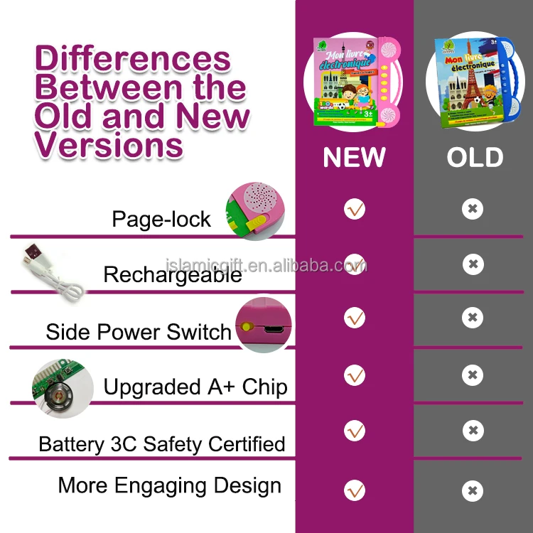 Kids Jeux Pour Enfant Electronic Toy And Book Interactive Learning Games Children Educational Toys In French