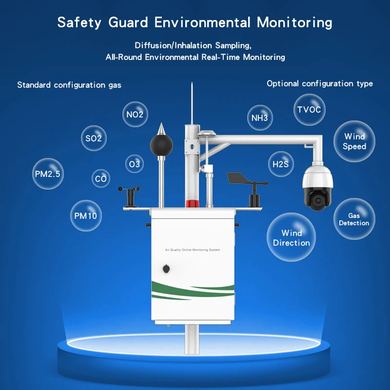SAFEWILL ES80A-A6 smart air quality monitoring real time pm 2.5 pm10 detector air quality monitoring system