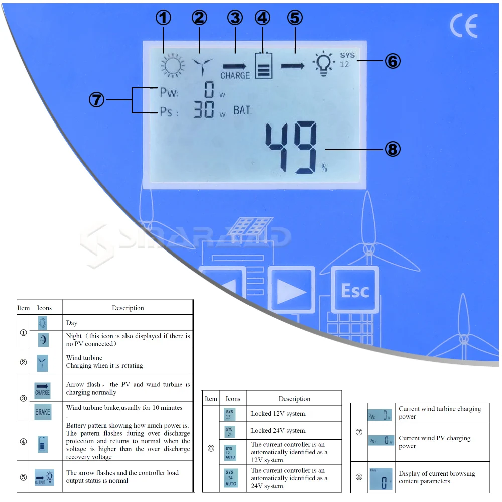 600w 800w 1000w 1500 Wind Turbine Charge Controller 12v 24vAUTO 48v MPPT LOW WIND SPEED CONTROLLER for Streetlight