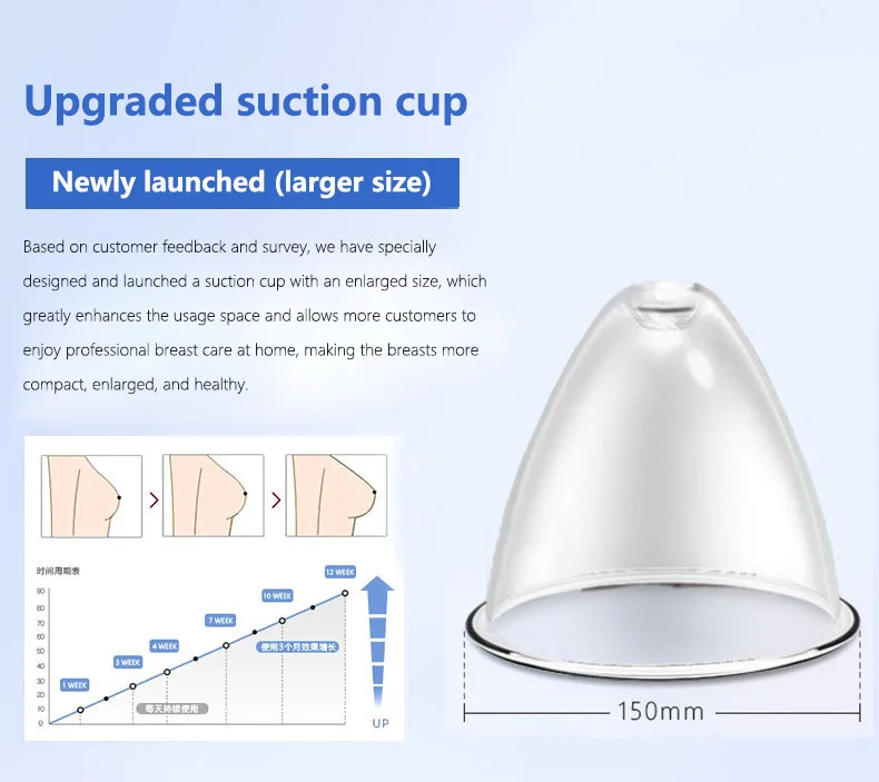 2024 Vacuum Breast Pump Breast Tightening And Enlargement Treatment Vacuum Butt Lift Machine