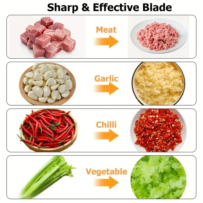 Mini plastic stainless steel food fruit meat and vegetable chopper multi function