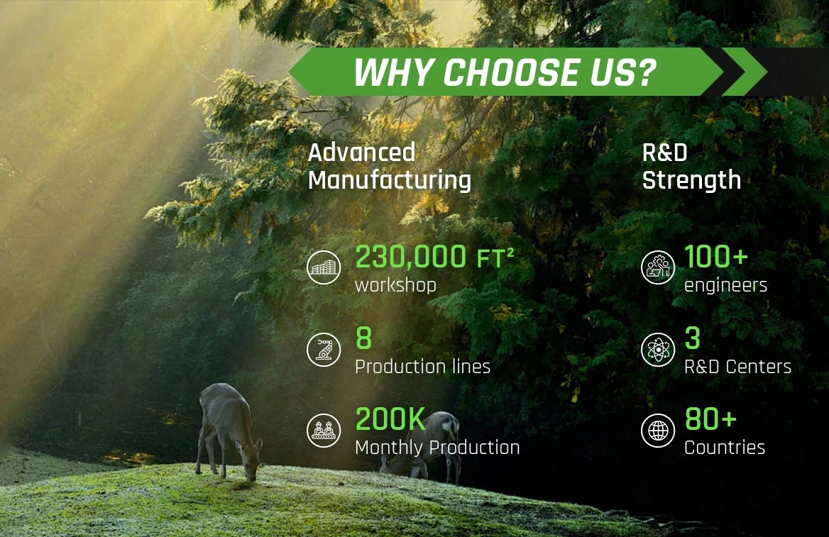 Solar powered outdoor 4g wildlife camera AI-powered zero cost HD videos hunting trail camera