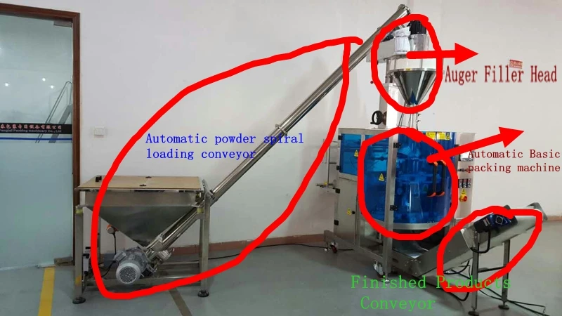 Most Popular Chinese Packaging Machinery Powder Flour Processing and Packaging Machine 1kg Packaging Machine Powder