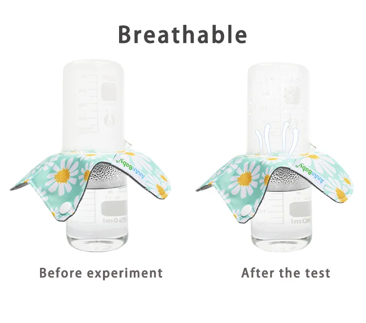 Bamboo Charcoal Cloth Menstrual Pads Reusable Wash Pads Menstrual Sanitary Napkin Pad Organic In Bulk